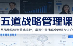 五道战略管理课：从思维构建到落地监控，掌握企业战略全流程方法论