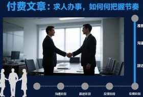 付费文章：求人办事，如何把握节奏