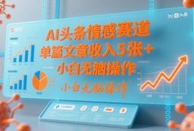 AI头条情感赛道，单篇文章收入5张+，小白无脑操作