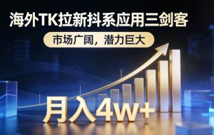（17242期）海外TK拉新抖系应用三剑客，市场广阔，潜力巨大，月入1w+