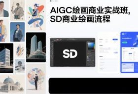 AIGC绘画商业实战班，SD商业绘画流程