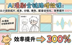 （17245期）AI漫剧全链路增效课：从小说到成片，成本、分镜、角色、配音全优化，效率提升300%