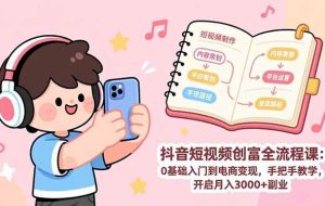 （17254期）抖音剪辑全攻略：30+种视频类型教学，从手机到电脑，小白变身剪辑达人，接单增收