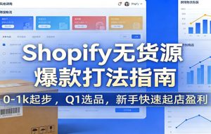 Shopify无货源爆款掘金课：0-1k起步 ，Q1选品，新手快速起店盈利