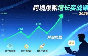 （17279期）跨境爆款增长实战课，教授用户意图洞察、内容飞轮搭建、精准广告投放，助力卖家2026年利润倍增