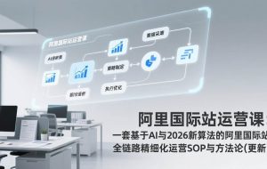 （17378期）阿里国际站运营课：一套基于AI与2026新算法的阿里国际站全链路精细化运营SOP与方法论(更新)