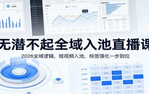 无潜不起全域入池直播课：2026全域逻辑，短视频入池，标签强化一步到位