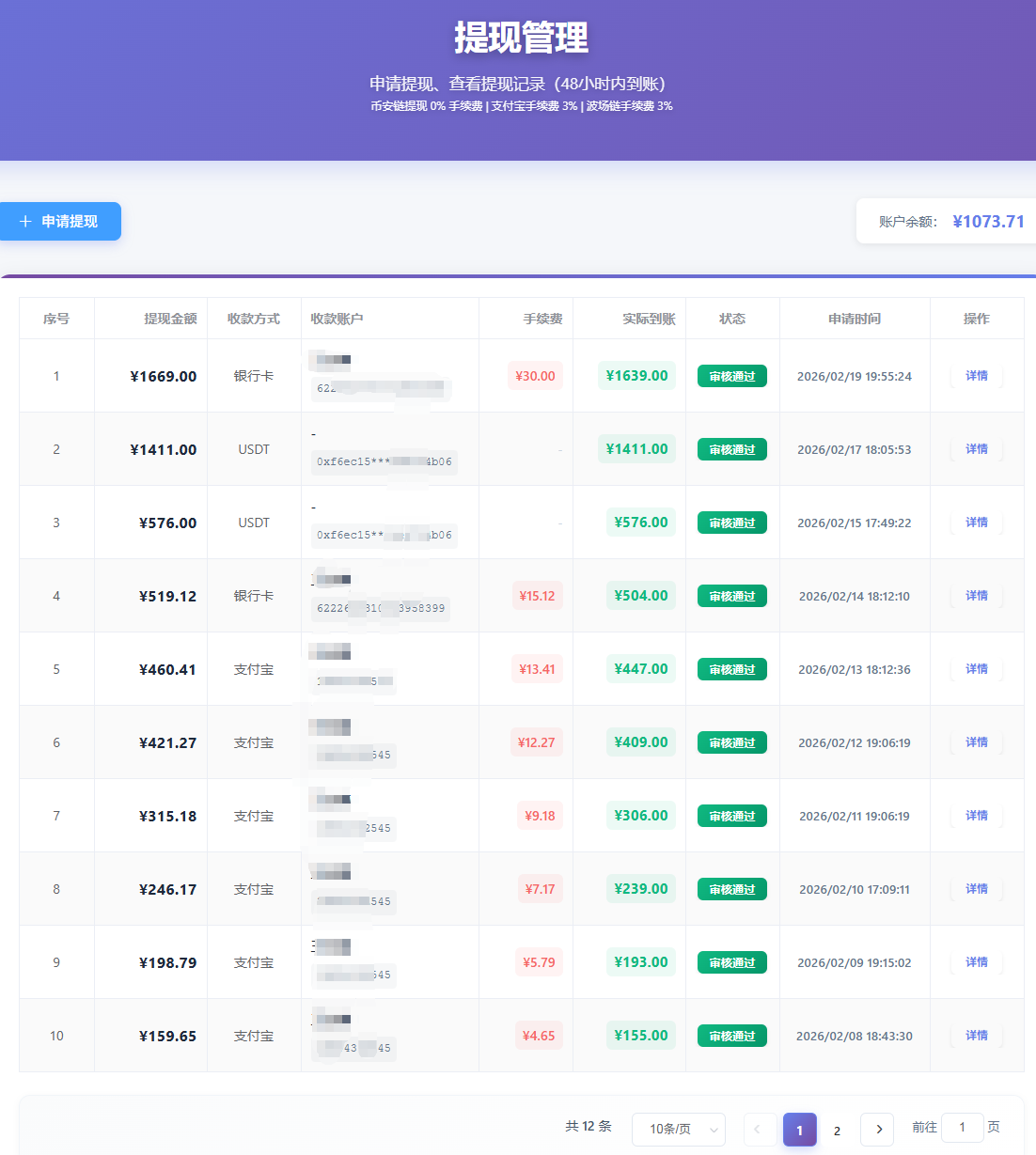青创助手0门槛副业！每天手机挂机4小时日赚300+！无套路！