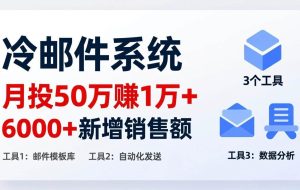 （17469期）月投 50 刀赚 1 万 +！冷邮件系统：6000 + 新增销售额，靠 3 个工具轻松搞