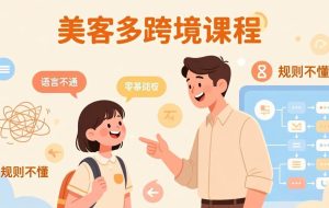 （17503期）怕语言不通、怕不懂规则？零基础小白也能做的美客多跨境课，手把手带你美客多开店稳赚