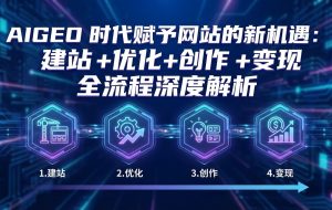 AIGEO+时代赋予网站的新机遇：建站+优化+创作+变现+全流程深度解析