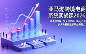 （17173期）亚马逊跨境电商系统实战课2026：从思维框架、安全选品到Listing广告，步步为营构建长期盈利能力