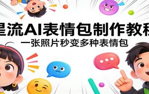 星流AI表情包制作教程：一张照片秒变多种表情包