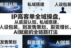 IP高客单全域操盘，从底层认知、私域搭建、人设包装，到发售策划、裂变增长、AI赋能的全链路打法