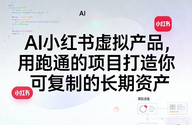 AI小红书虚拟产品，用跑通的项目打造你可复制的长期资产