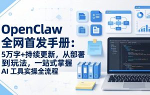 （17611期）OpenClaw 全网首发手册：5万字+持续更新，从部署到玩法，一站式掌握 AI 工具实操全流程