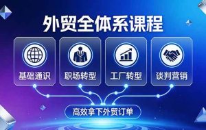 （17643期）外贸全体系课程：覆盖基础通识+职场转型+工厂转型+谈判营销，一套流程帮你高效拿下外贸订单