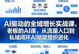 AI驱动的全域增长实战课,老板的AI课,从流量入口到私域闭环AI赋能组织进化(26年3月12-14日)