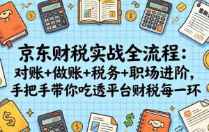 （17675期）京东财税实战全流程：对账+做账+税务+职场进阶，手把手带你吃透平台财税每一环