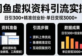 靠闲鱼虚拟资料引流,日引300+精准创业粉,单日变现3k+实操【揭秘】