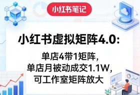 小红书虚拟矩阵4.0:单店4带1矩阵,单店月被动成交1.1W,可工作室矩阵放大