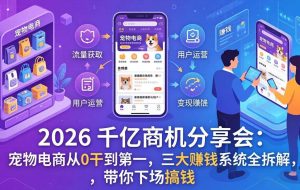 （17726期）2026 千亿商机分享会：宠物电商从0干到第一，三大赚钱系统全拆解，带你下场搞钱