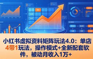 （17730期）小红书虚拟资料矩阵玩法4.0：单店4带1玩法，操作模式+全新配套软件，被动月收入1万+