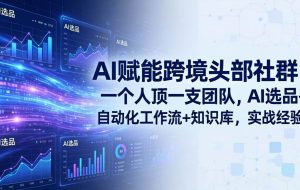 （17750期）AI赋能跨境头部社群：一个人顶一支团队，AI选品+自动化工作流+知识库，实战经验-更新3月
