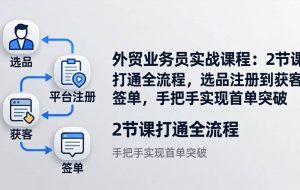 （17770期）外贸业务员实战课程：2节课打通全流程，选品注册到获客签单，手把手实现首单突破