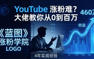 （17836期）YouTube 涨粉难？《蓝图涨粉学院》：4 年赚 460 万的大佬教策略，从0到百万有路径！