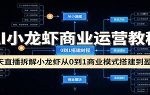 AI小龙虾商业运营教程：3天直播拆解小龙虾从0到1商业模式搭建到盈利