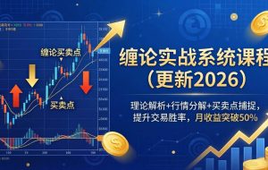 （17866期）缠论实战系统课程(更新26年4月)，理论解析+行情分解+买卖点捕捉，提升交易胜率，月收益突破50%
