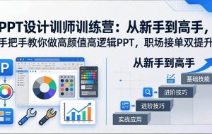 （17886期）PPT设计训师训练营：从新手到高手，手把手教你做高颜值高逻辑PPT，职场接单双提升