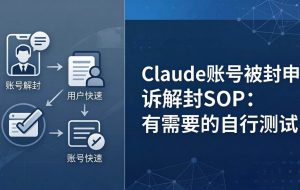 （17981期）Claude账号被封申诉解封SOP：有需要的自行测试