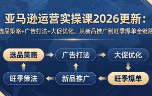 （17984期）亚马逊运营实操课2026更新：选品策略+广告打法+大促优化，从新品推广到旺季爆单全链路