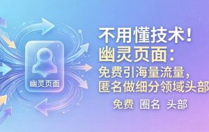 （18014期）不用懂技术！幽灵页面：免费引海量流量，匿名做细分领域头部