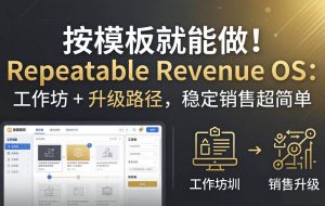 （18085期）按模板就能做！Repeatable Revenue OS：工作坊 + 升级路径，稳定销售超简单
