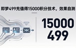 （18093期）即梦499充值得15000积分技术，效果自测