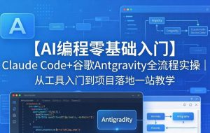 （18135期）【AI编程零基础入门】Claude Code+谷歌Antigravity全流程实操｜从工具入门到项目落地一站教学