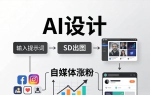（18136期）人人都是AI设计师：SD出图+自媒体涨粉一站教学，告别图文素材焦虑，AI设计让你轻松避开内卷