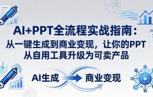 （18142期）AI+PPT全流程实战指南-更新4月21：从一键生成到商业变现，让你的PPT从自用工具升级为可卖产品