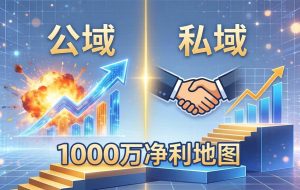 （18217期）公域玩命出爆款，私域悄悄做成交：这套AI内训课，2026给你打通1000万净利的地图