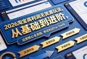 2026淘宝高利润无货源玩法，从基础到进阶，运营核心全流程，单店利润1w-5w内