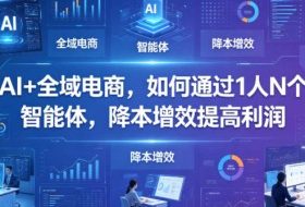 AI+全域电商，如何通过1人N个智能体，降本增效提高利润