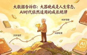 （18288期）付费文章：大数据告诉你：大器晚成是人生常态，AI 时代依然适用的成长规律