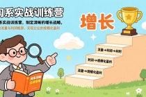 淘系实战训练营(更新)，制定清晰的增长战略，突破流量与利润瓶颈，实现企业的规模化盈利