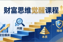 财富思维觉醒第十期：3天大课四大模块，精准定位问题看清本质，扫清人生障碍