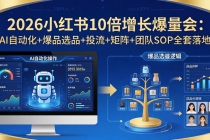 2026小红书10倍增长爆量会-更新：AI自动化+爆品选品+投流+矩阵+团队SOP全套落地