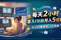 每天 2 小时，靠 AI 动画月入 5 位数，比上班赚得多，还自由