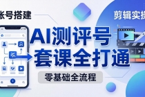 零基础起步怎么做AI测评号？账号搭建、爆款文案、剪辑实操、涨粉变现，一套课全打通